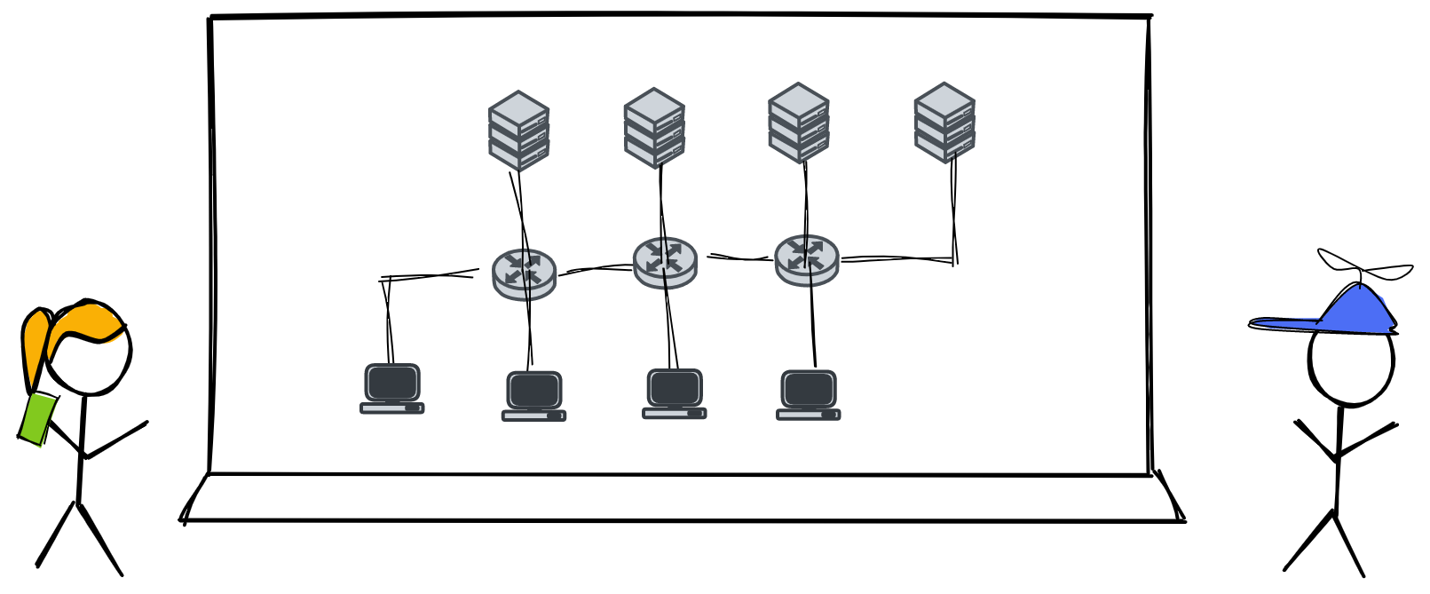 teaching-computer-networks-with-reproducible-research-ucsc-ospo