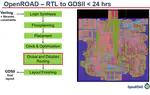 OpenROAD - An Open-Source, Autonomous RTL-GDSII Flow for Chip Design
