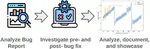 [MidTerm] ScaleRep: Reproducing and benchmarking scalability bugs hiding in cloud systems