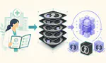 Midterm Blog of NeuroHealth-Vision: Leveraging Clinical Insights as Priors for Medical Foundation Models